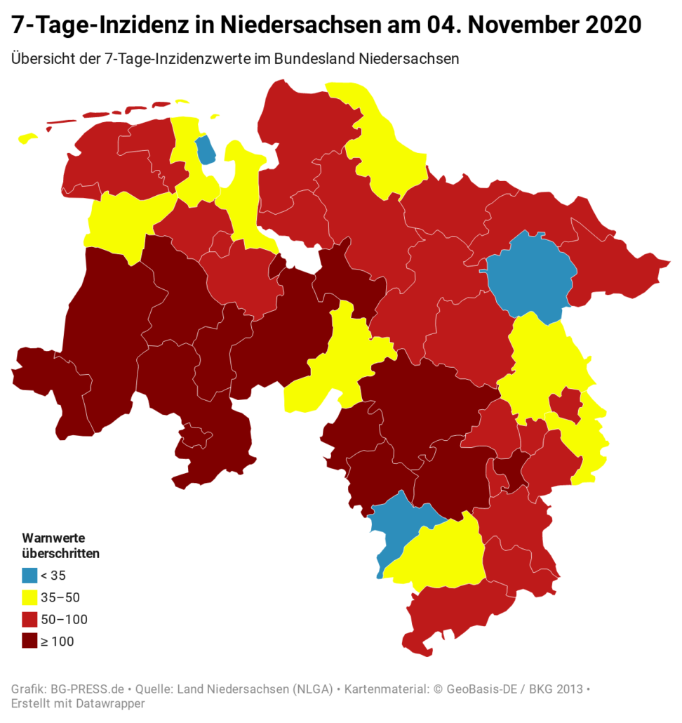 Tagesupdate der Zahlen zu den Covid-19 Infektionen in Niedersachsen / Region Hannover vom 04.11.2020