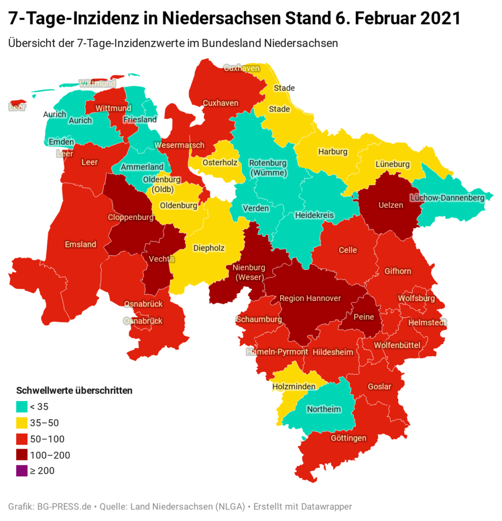 Tagesupdate zu den Covid-19 Neuinfektionen in Niedersachsen / Region Hannover vom 06.02.2021