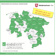 Grafische Übersicht zu den ab 21. Juni geltenden Corona-Regeln in Niedersachsen – Regelungen ab 21. Juni