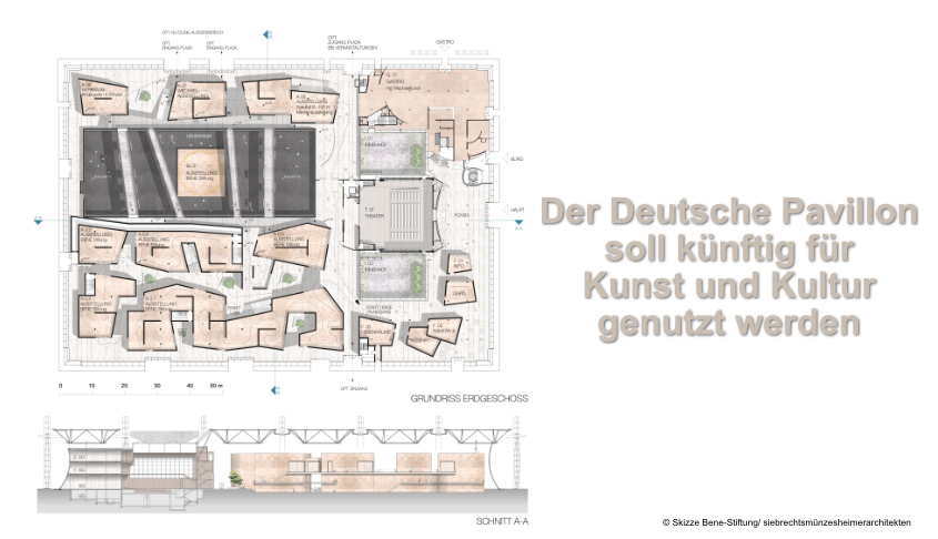 Zukunft Deutscher Pavillon