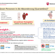 Kurzinfo Absonderung