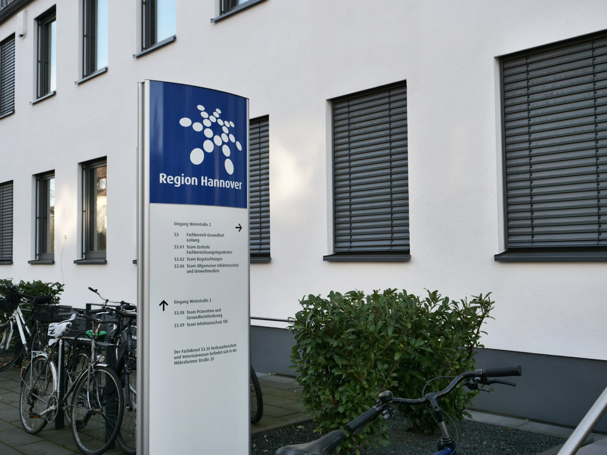 Gesundheitsmanagement Region Hannover