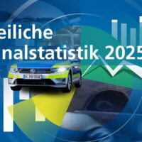 Kriminalstatistik 2025 zeigt Rückgang der Kriminalität in Hannover Kriminalstatistik 2025