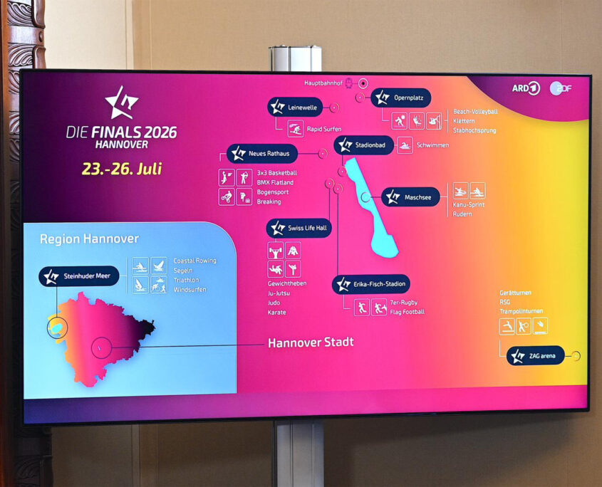 Finals 2026 Triathlon: Startplätze am Steinhuder Meer Austragungsorte Finals