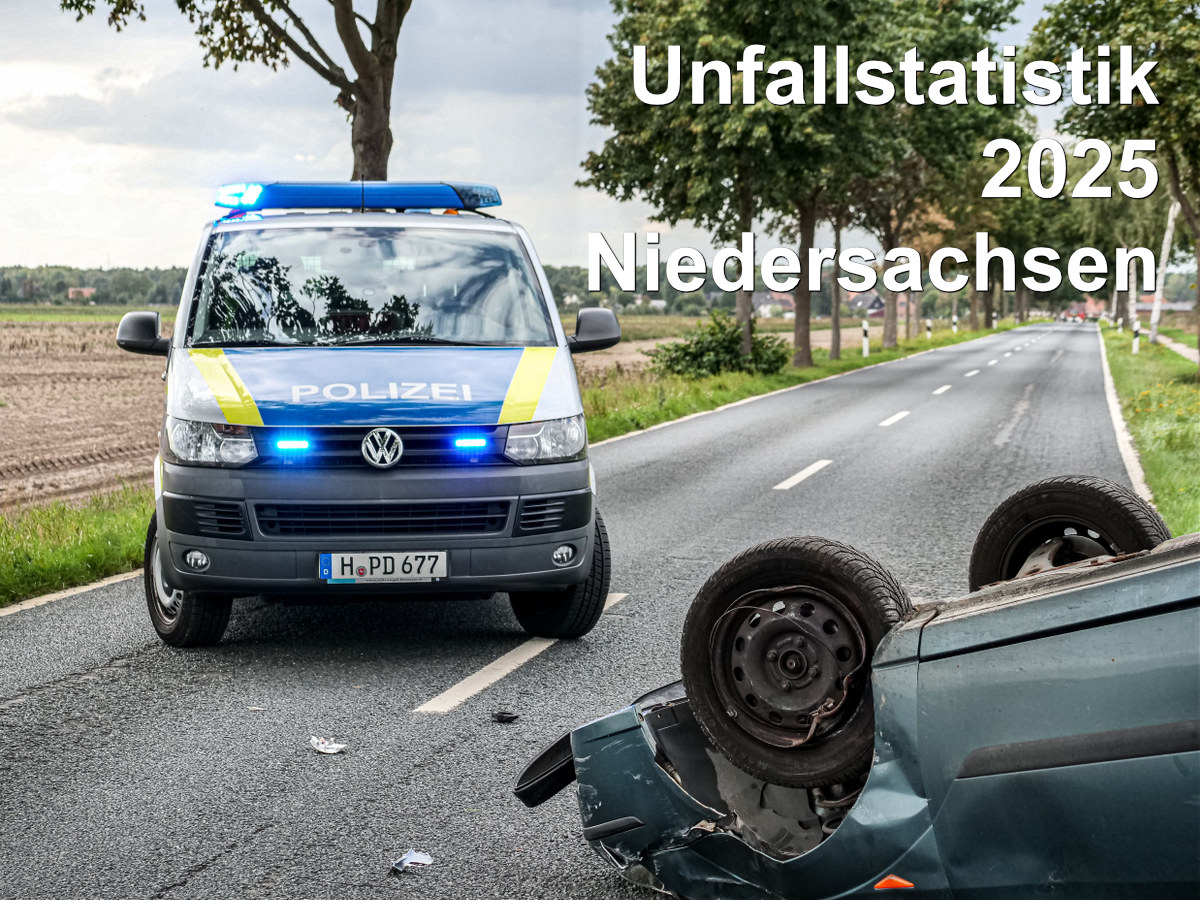 Unfallstatistik 2025