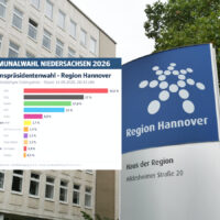 Stichwahl in der Region Hannover